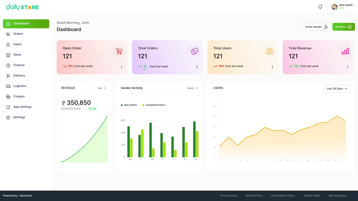 Dailystore ecommerce UI design screens